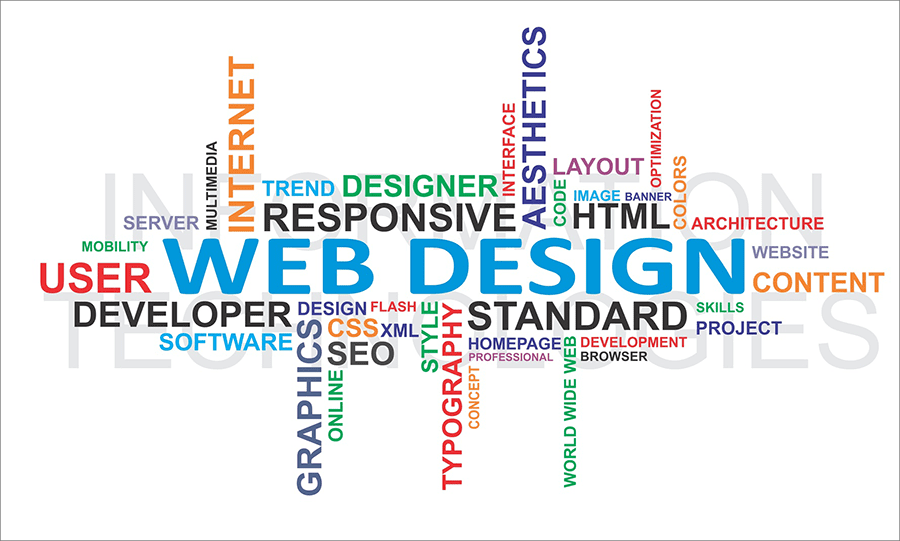 WS By Design - Post - Web Design and Planning
